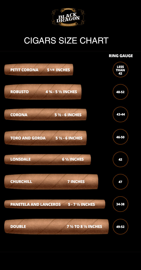 cigar-size